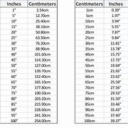 Image result for Cm to Inches Size Chart