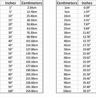 Image result for Size Chart Cm and Inches