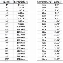 Image result for 30 Cm Equals Inches Chart