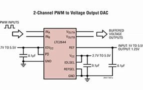 Image result for Audio Output Chip