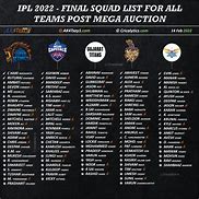 Image result for List of Team Winners Template