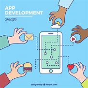 Image result for App Development Pictures