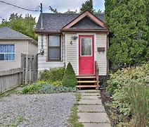 Image result for Cheapest House
