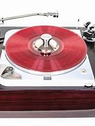 Image result for Thorens Turntables