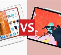 Image result for iPad Pro 2018 vs A4