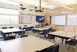 Image result for Standard Classroom Size in Meters