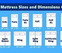 Image result for Queen Size Mattress 160cm