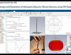 Image result for Monopole Antenna Design