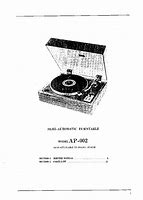 Image result for Akai AP 100 Turntable