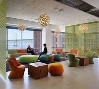 Image result for Collaborative Office Furniture
