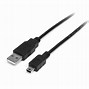 Image result for Min USB A Dimensions