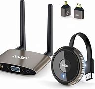 Image result for Wireless HDMI Transmitter Receiver