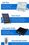 Image result for The Best Battery Solar Power Portable