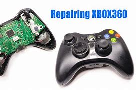 Image result for How to Fix Xbox 360