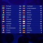 Image result for site:eurovision.tv