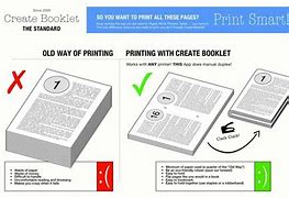 Image result for Apple iPhone Printed Booklet