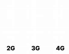 Image result for 1G 5G