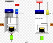 Image result for Ethernet Splitter Wiring-Diagram