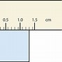 Image result for Measurements On a Ruler by Dec