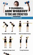 Image result for Dumbbells for Arm Workout