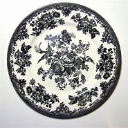 Image result for Plate Black and White