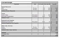 Image result for Business Proposal to Local Municipality Include Benefits and Costing