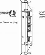 Image result for Power Cord Parts