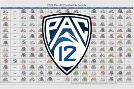 Image result for Pac-12 Football Helmets