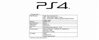 Image result for PS Vita TV Release Date