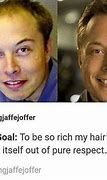 Image result for Elon Musk Relation Meme