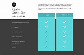 Image result for Website Comparison Template