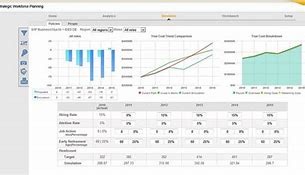 Image result for SAP Screen Shot