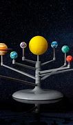 Image result for Solar System Planetarium