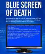 Image result for Blur Screen of Death