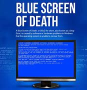 Image result for Windows Phone Blue Screen of Death