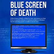 Image result for Huawei Blue Screen of Death