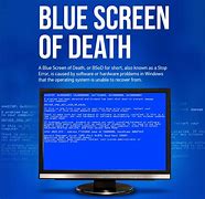 Image result for Eerie Screens of Death