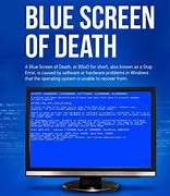 Image result for Blue Screen Virus