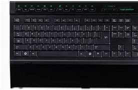 Image result for Us Computer Keyboard Layout