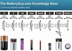 Image result for Vivitar AAA Battery Alkaline
