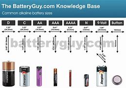 Image result for One One Three OH Alkaline Battery