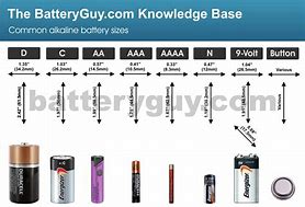 Image result for Specifications Battery Size Chart
