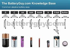 Image result for Alkaline Battery Size Chart