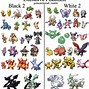 Image result for Pokemon Black and White Exclusives