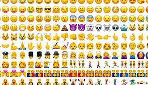 Image result for iPhone Emoji Chart