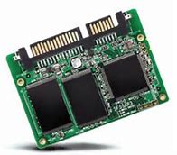 Image result for SSD Module