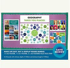 Image result for Geography Posters