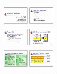 Image result for Uses of Local Area Network