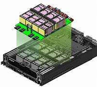 Image result for OAM Pin Map