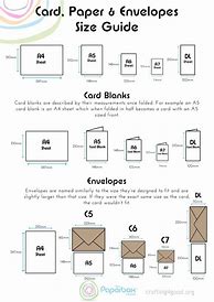 Image result for Envelope Sizes in Inches
